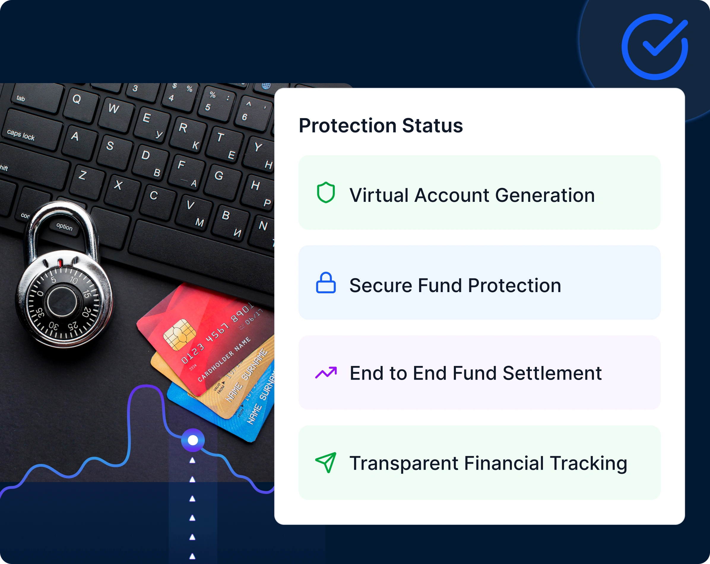 Escrow Account Integration